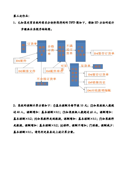 软件工程三、四、五次作业