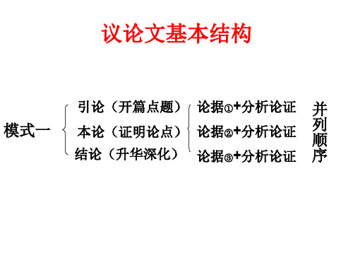 议论文基本结构
