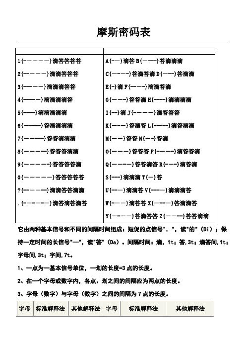 摩斯密码对照表