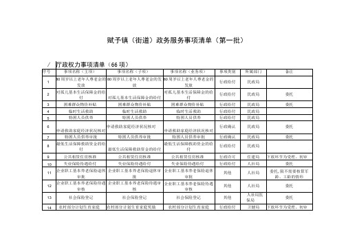 赋予镇街道政务服务事项清单第一批