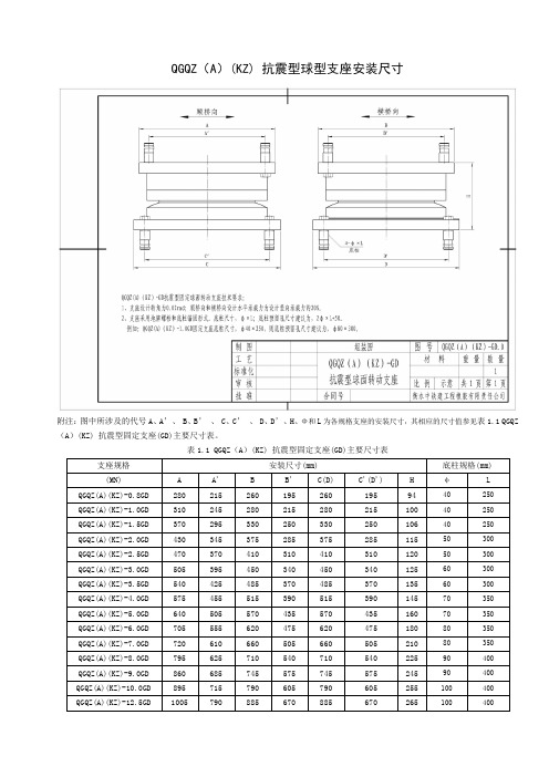 QGQZAKZ抗震型球型支座安装尺寸确认