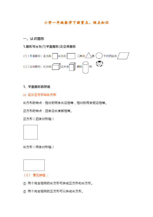 一年级数学重点归纳(图文)下册重点、难点知识归纳汇总,打印给孩子背!