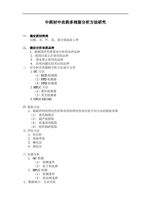 中药材中农药多残留分析方法研究