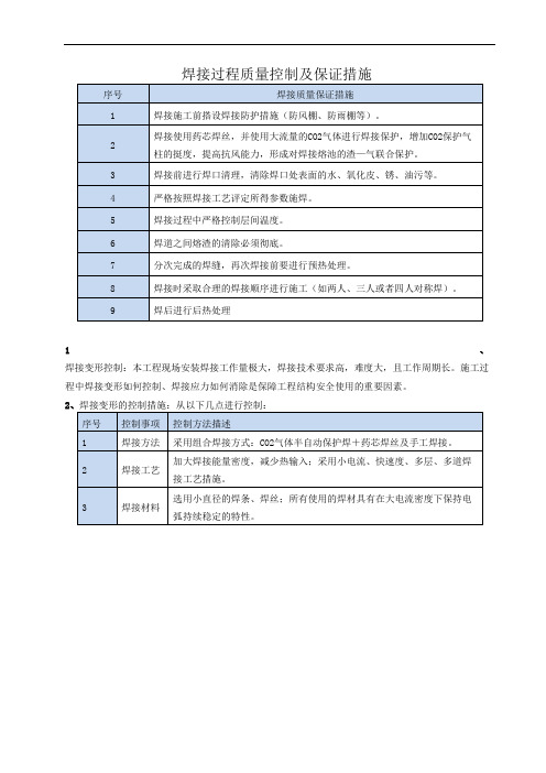 焊接过程质量控制及保证措施