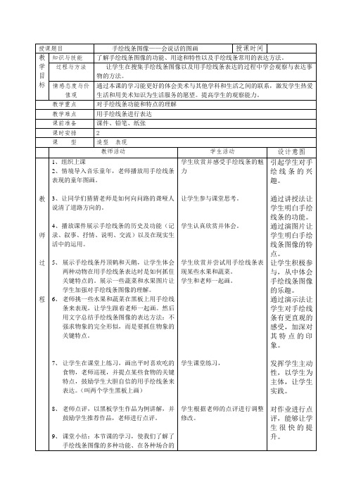 手绘线条图像——会说话的图画教案