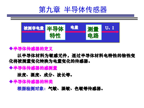 传感器原理及应用-半导体传感器