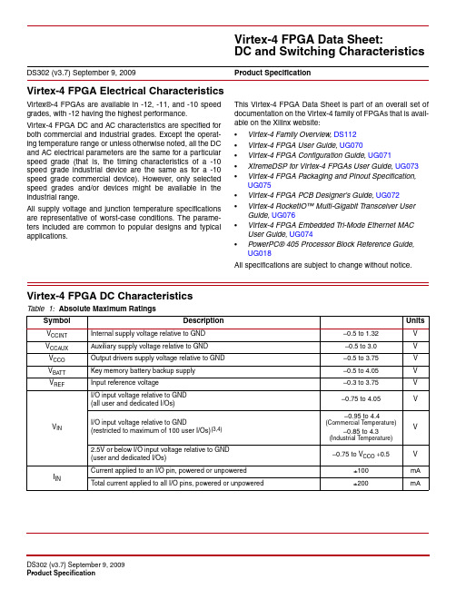 FPGA可编程逻辑器件芯片XC4VLX60-10FFG66I中文规格书