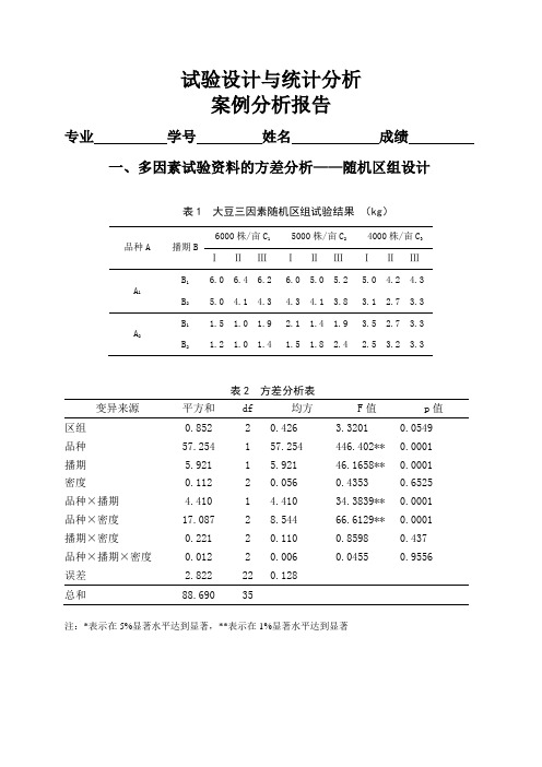 2三因素完全随机区组试验的方差分析 实例1