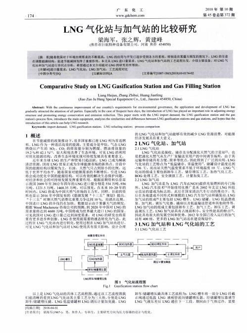 LNG气化站与加气站的比较研究