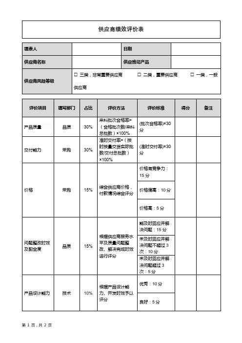 ISO13485体系供应商绩效评价表