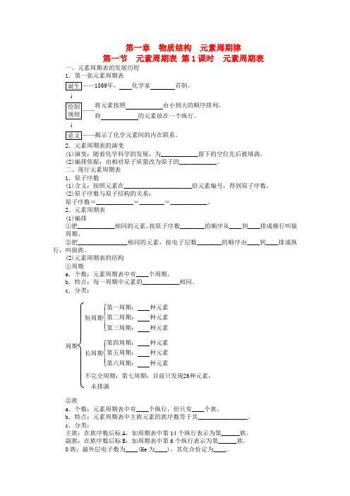 高中化学 第一章 第一节 第1课时 元素周期表课后作业 新必修2