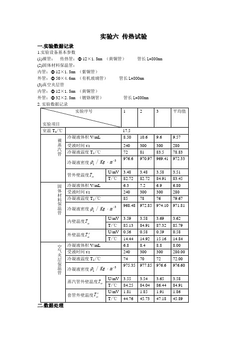 实验六 传热实验