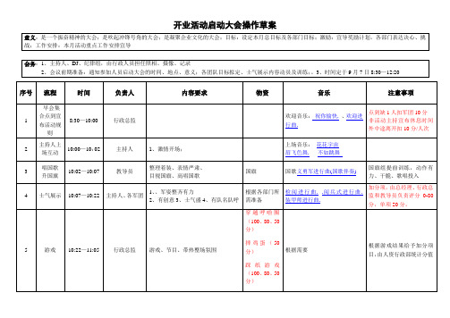 公司开业活动启动大会流程操作表