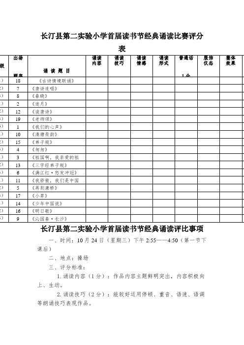 小学首届读书节经典诵读比赛评分表