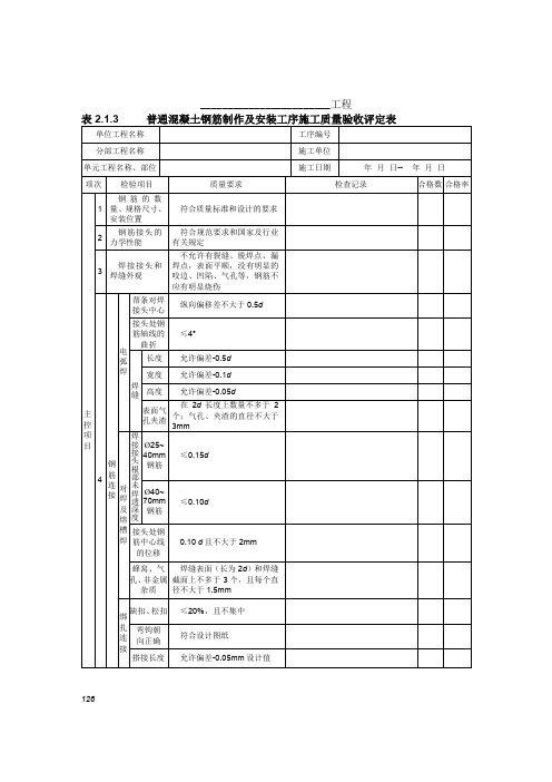 表2.1.3普通混凝土钢筋制作及安装工序施工质量验收评定表