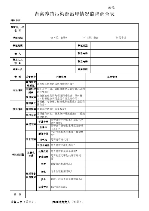 畜禽养殖污染源治理情况监督调查表