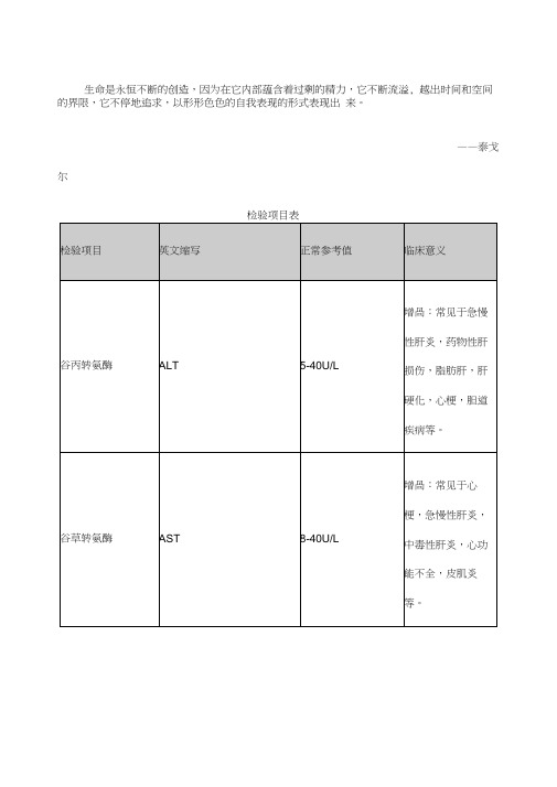 Aanrml医学检验项目表