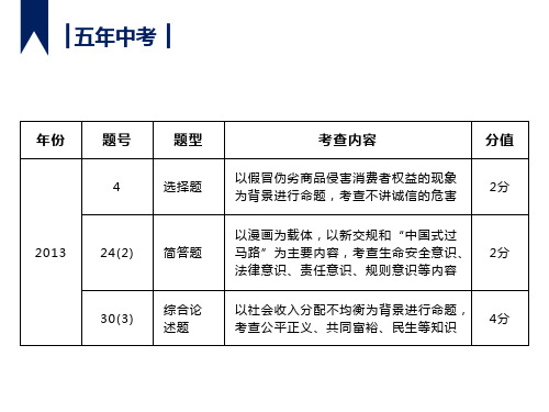 珍爱生命调控情绪