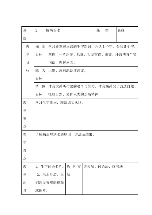 六年级下语文教案-1鲧禹治水语文S版