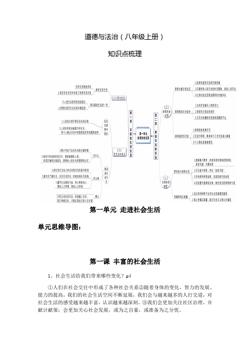 人教版道德与法治八年级上册知识框架考点梳理