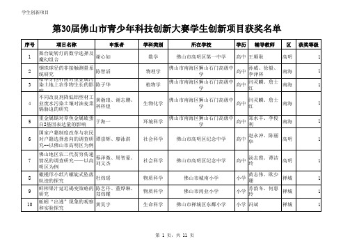 第30届佛山市青少年科技创新大赛获奖名单公示