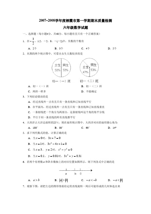 栖霞市第一学期期末质量检测六年级数学试题