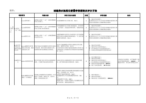 城镇供水规范化管理考核指标及评分方法