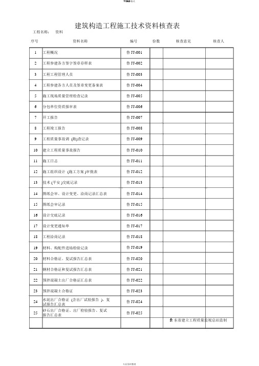 山东建筑工程建筑结构施工技术资料-全套资料表格DB37T5072-2016word