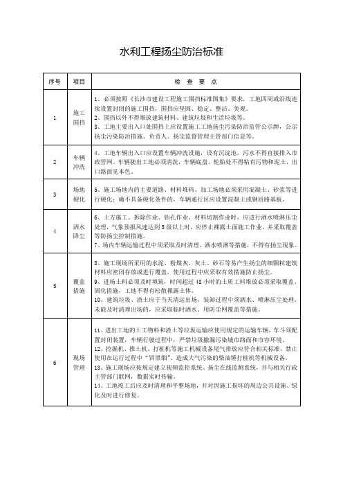 水利工程扬尘防治标准