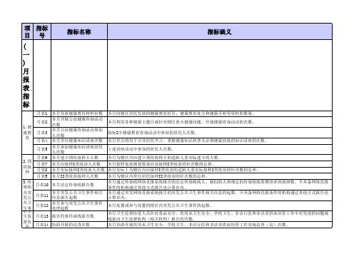 基本公共卫生月报表填表说明