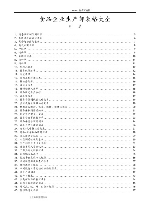 食品企业车间表格大(全)