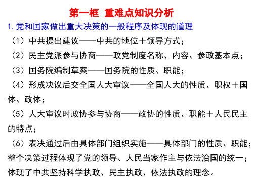 【重难点知识分析】第六课我国的基本政治制度课件-【新教材】高中政治统编版必修三