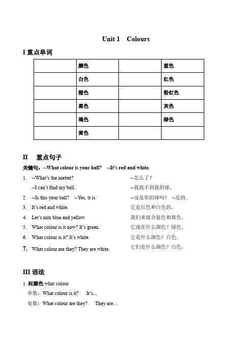 三年级下册英语知识点汇总-Module 1 牛津上海版(三起)