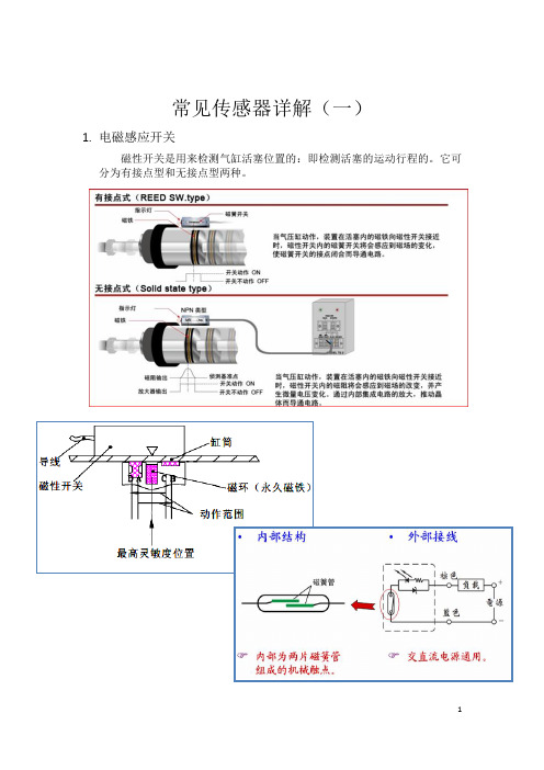 常见传感器详解