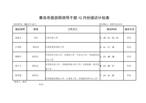 青岛市旅游局领导干部12月份接访计划表