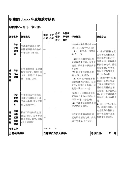 审计部绩效考核表