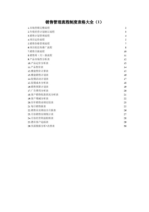 销售管理流程制度表格大全(1)