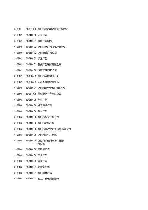 洛阳地区所有企事业单位资料-广告、会展、商务、咨询