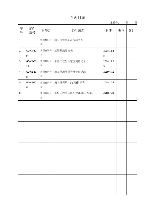 卷内目录(建设单位总包1-卷)4栋