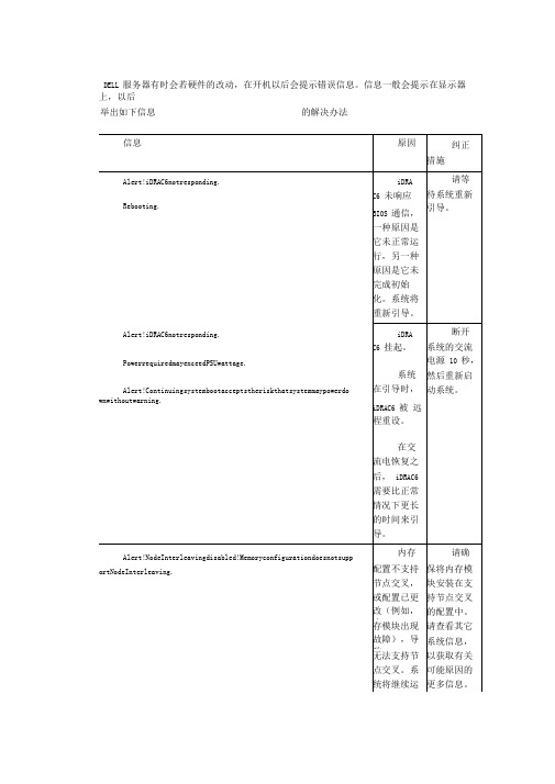 DELL服务器系统提示错误解决的若干办法(20210123055207)