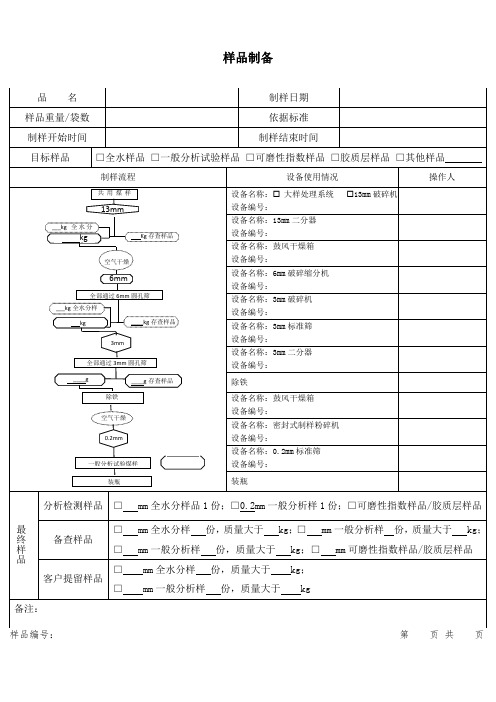 煤炭检测行业制样记录相关表格