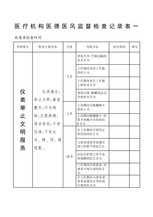 医疗机构医德医风监督检查记录表