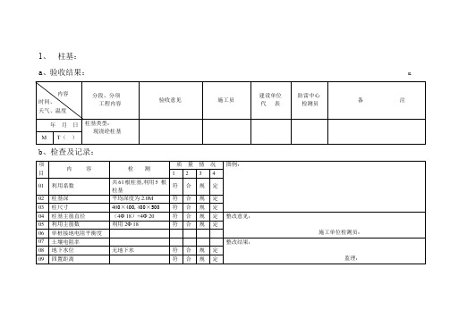 防雷手册