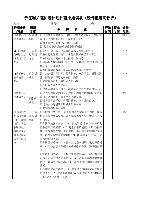 股骨粗隆间骨折患者护理计划护理措施 (1)