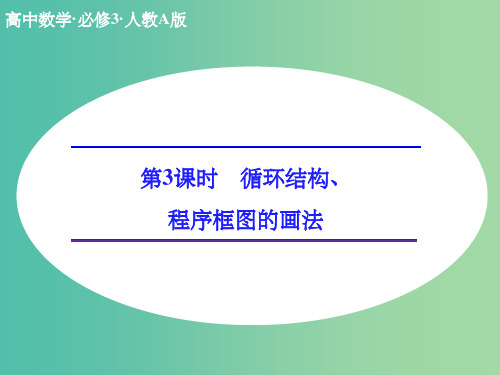 高中数学 1.1.2 第3课时 循环结构、程序框图的画法课件 新人教A版必修3