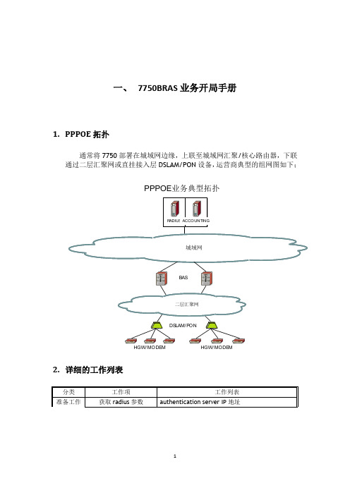 7750BRAS业务开局手册