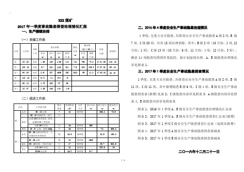 煤矿矿隐患排查资料