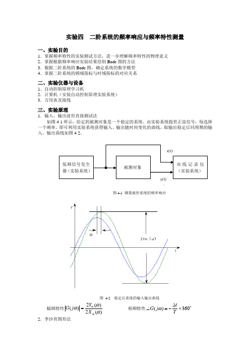 二阶系统的频率响应与频率特性测量