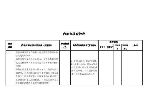 实验室内部审核检查表