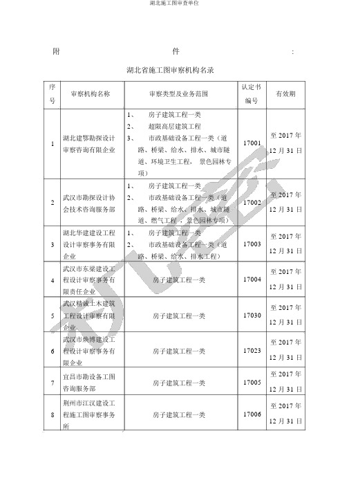 湖北施工图审查单位